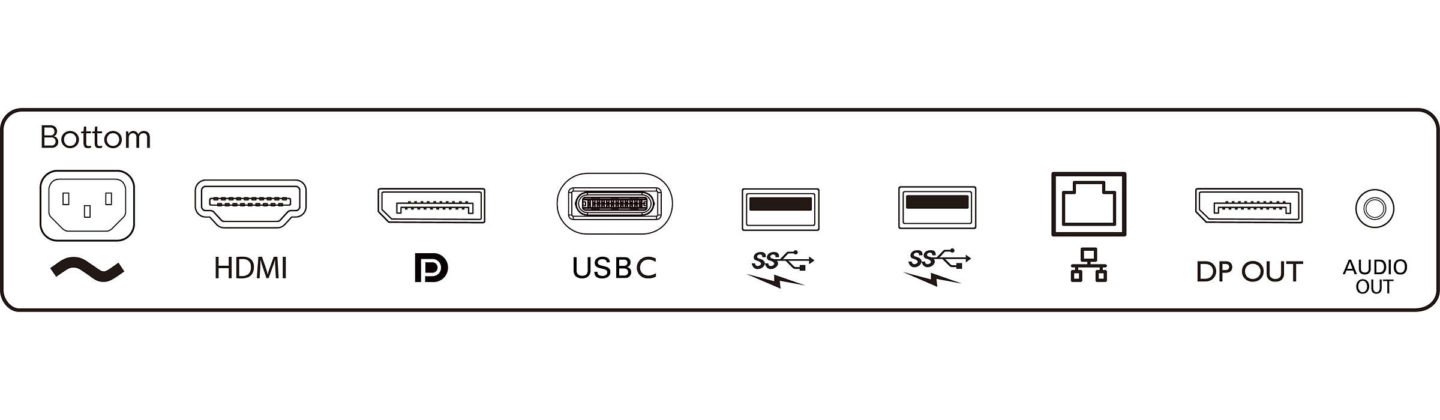 Nuovi monitor Philips