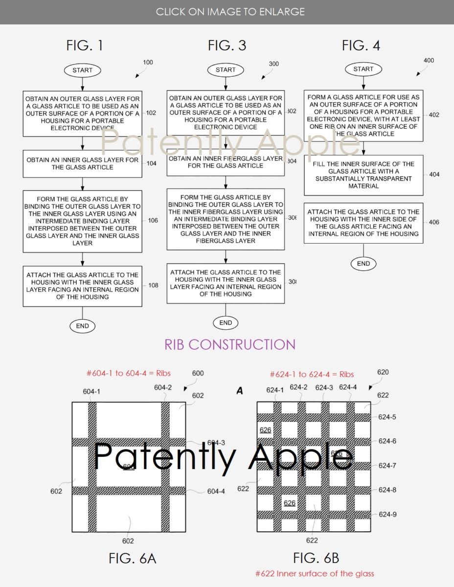 Brevetto vetro Apple