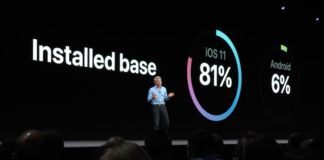 iOS 11 installato su oltre 800 milioni di dispositivi, sfonda due record storici