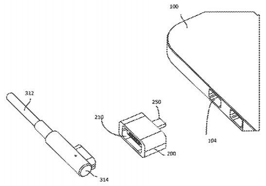 Brevetto per adattatore MagSafe per MacBook con USB C