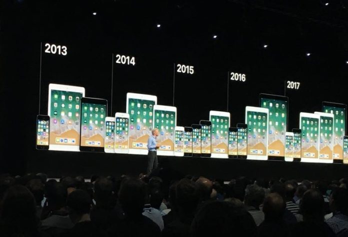 iOS 12, ecco tutti i dispositivi supportati