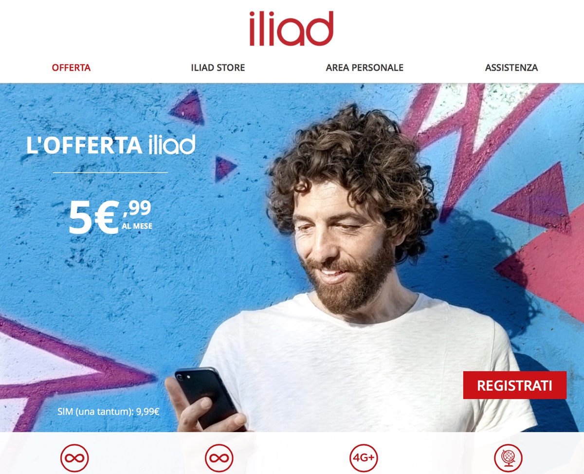 Confronto Vodafone ho. e iliad: la differenza non è solo 1 euro