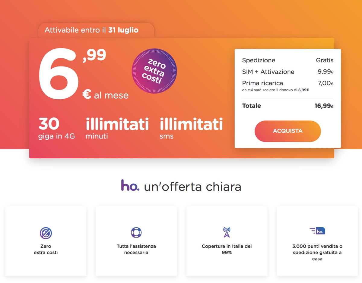 Confronto Vodafone ho. e iliad: la differenza non è solo 1 euro