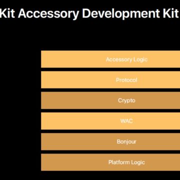 WWDC 2018: Homekit su Mac, nuovo kit di sviluppo e nuovi dispositivi Telecomando