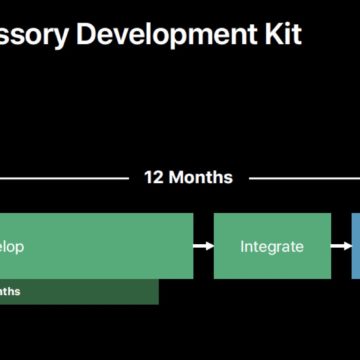WWDC 2018: Homekit su Mac, nuovo kit di sviluppo e nuovi dispositivi Telecomando
