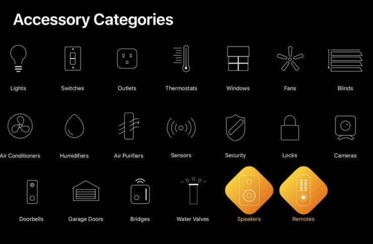 WWDC 2018: Homekit su Mac,  nuovo kit di sviluppo e nuovi dispositivi Telecomando