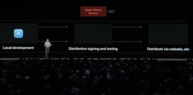 Ecco come Apple migliorerà la sicurezza di macOS Mojave
