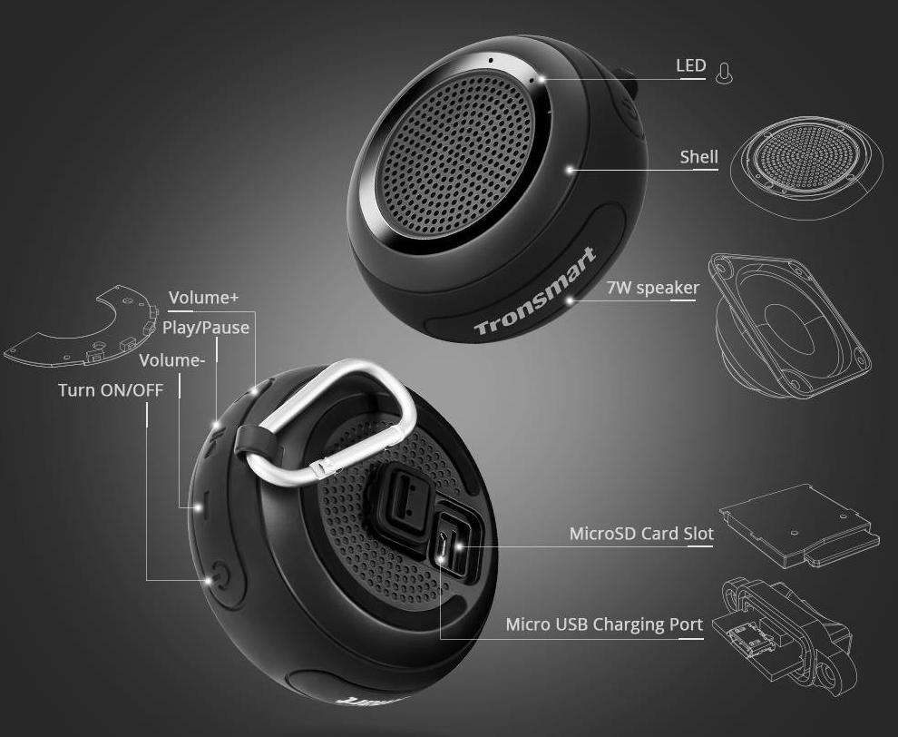 Tronsmart Splash speaker impermeabile, bluetooth e accoppiabile in stereo Tronsmart Splash speaker impermeabile, bluetooth e accoppiabile in stereo