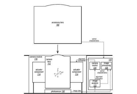 I prossimi iPhone sposeranno lenti esterne per fotografie DSLR