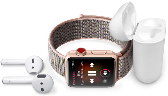 Come impedire ad Apple Watch di avviare automaticamente “In Riproduzione”