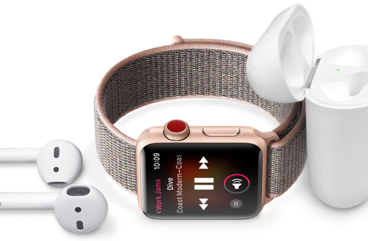 Come impedire ad Apple Watch di avviare automaticamente “In Riproduzione”