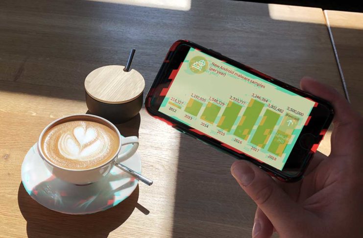 Crescita malware Android