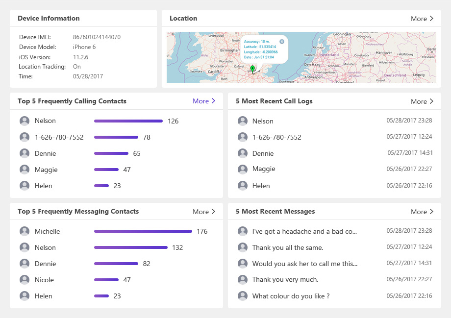 Recensione Spymer, per spiare iPhone e iPad dei vostri figli Recensione Spymer, per spiare iPhone e iPad dei vostri figli