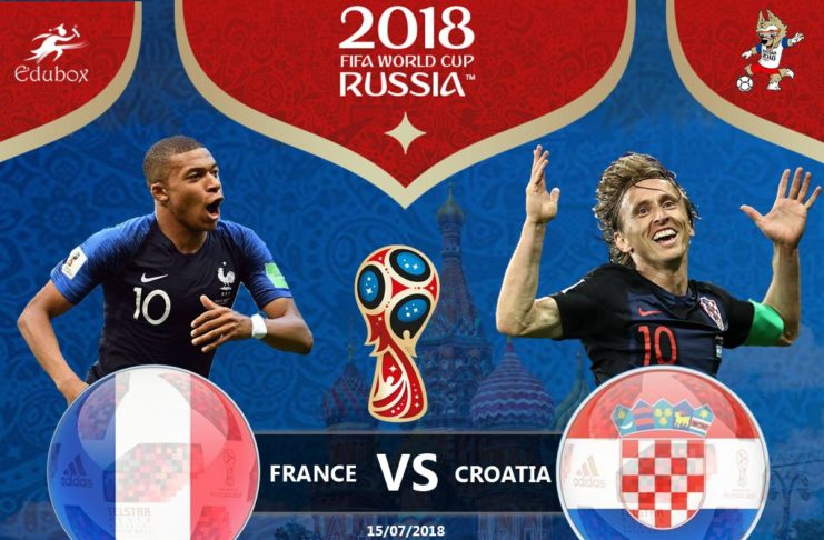 EA Sport ha predetto la Francia come vincente i mondiali FIFA 2018