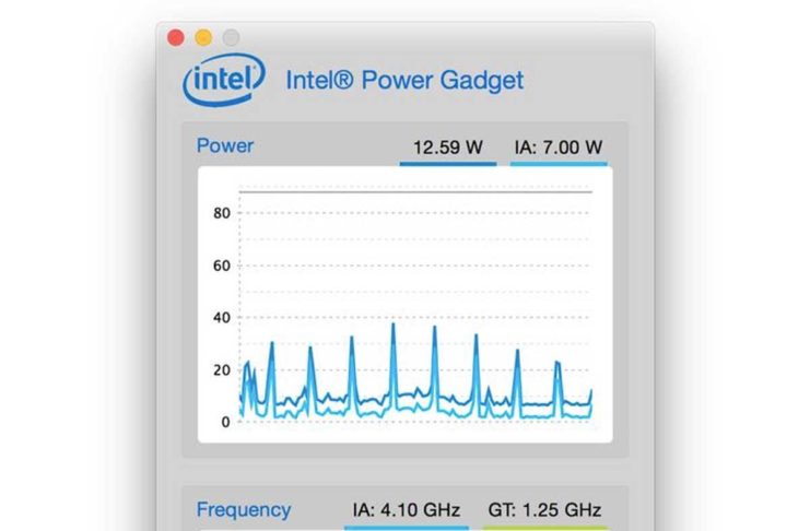 Intel Power Gadget per Mac