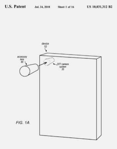 I prossimi iPhone sposeranno lenti esterne per fotografie DSLR