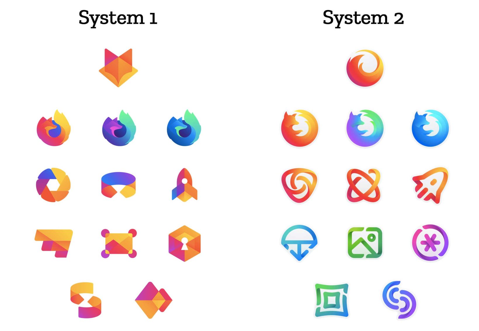 Potenziali nuove icone Firefox