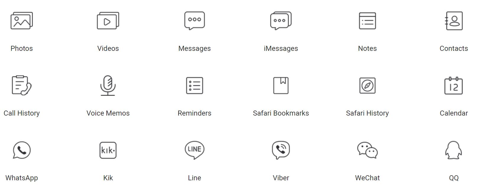 Recensione Spymer, per spiare iPhone e iPad dei vostri figli Recensione Spymer, per spiare iPhone e iPad dei vostri figli