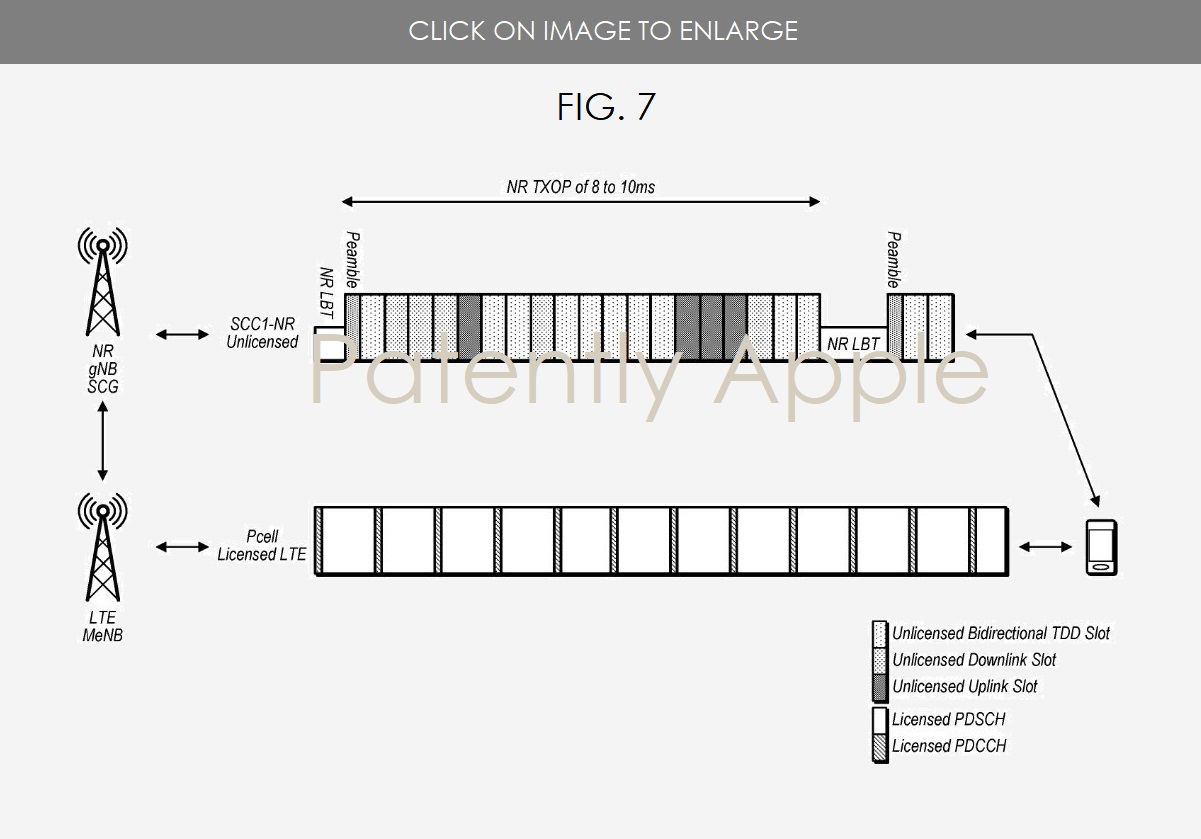 Apple ha registrato un brevetto per le reti 5G Brevetto Apple 5G