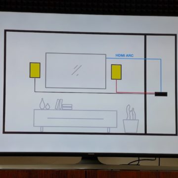 IFA 2018: ecco Sonos Amp, l’hub per l’audio di casa professionale