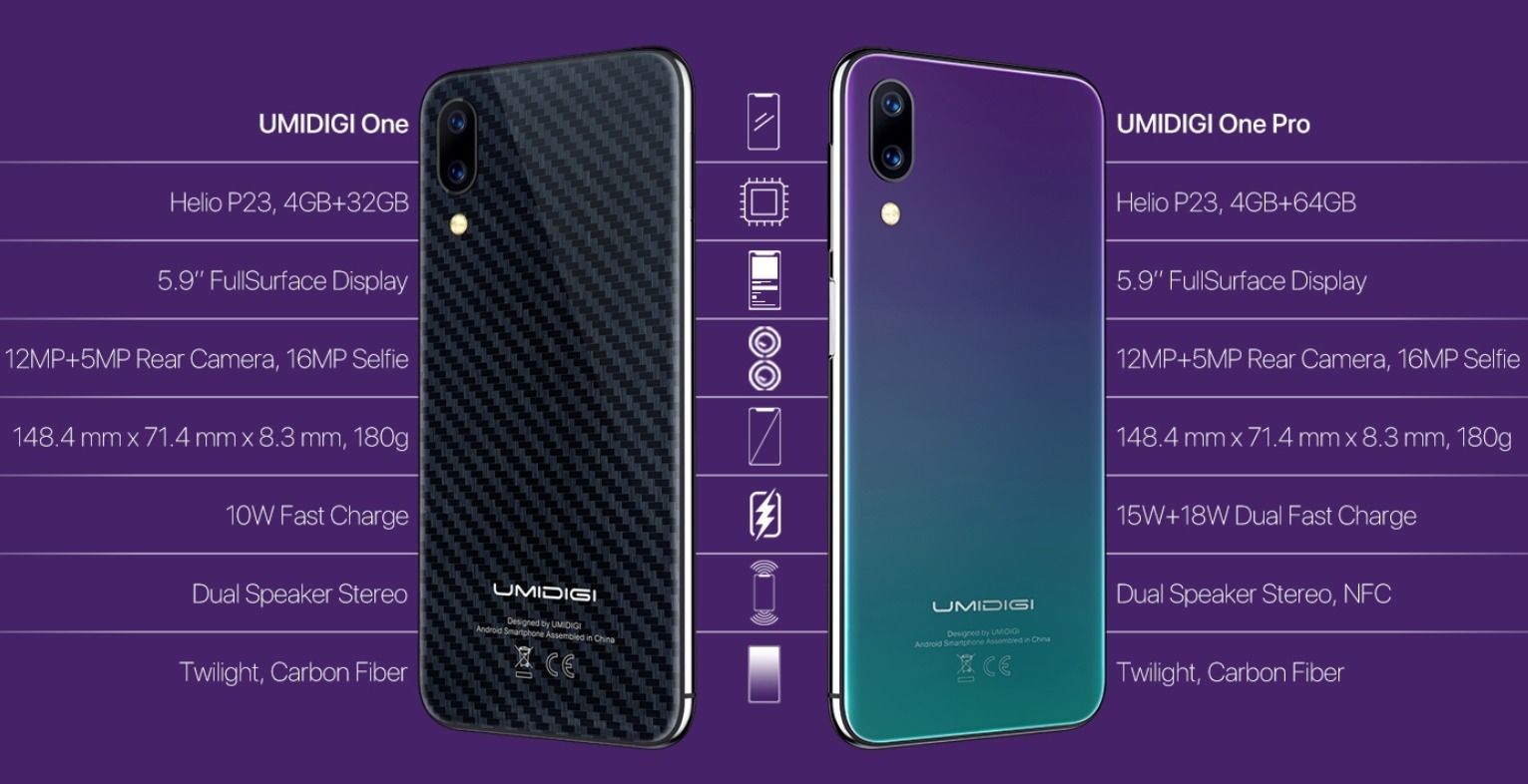 Umidigi stupisce con One e One Pro, smartphone “low cost” ma “high performance” Umidigi stupisce con One e One Pro, smartphone “low cost” ma “high performance”
