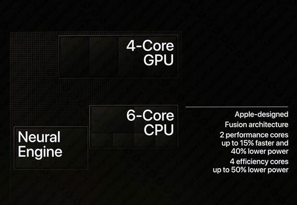 A12 Bionic foto schema processore apple