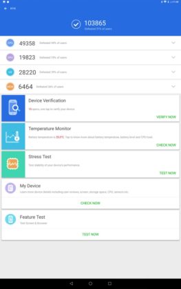 Alldocube X, il tablet 2K sotto torchio nei test benchmark