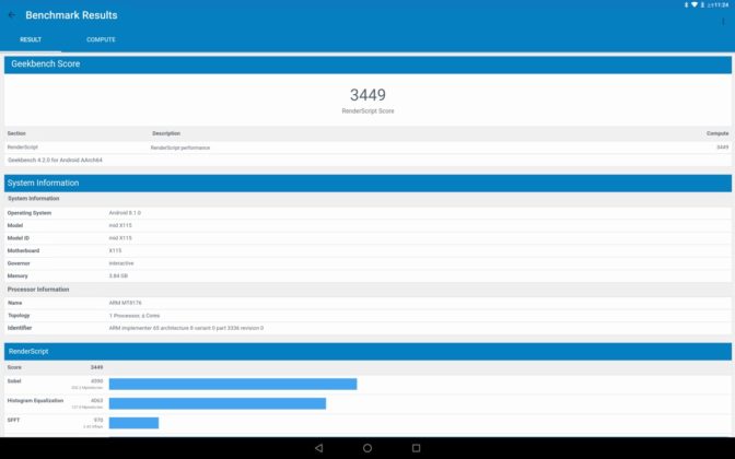 Alldocube X, il tablet 2K sotto torchio nei test benchmark