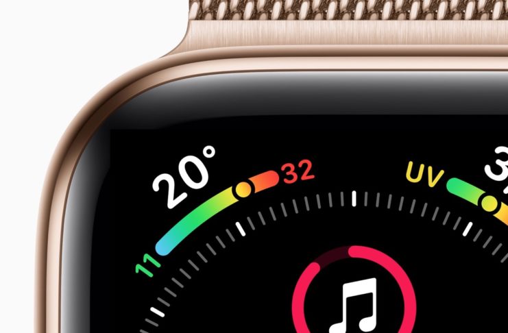 La migliore innovazione di quest’anno si chiama Apple Watch 4