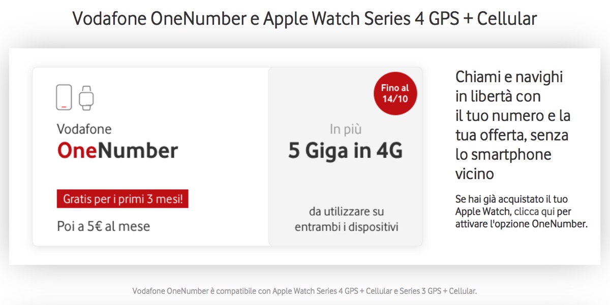 Come configurare Apple Watch 4 con Vodafone OneNumber