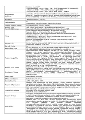 Fujifilm GFX 50R, la mirrorless medio formato con 51.4 MP