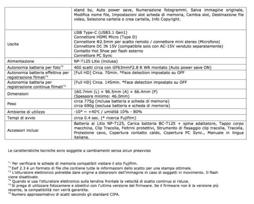 Fujifilm GFX 50R, la mirrorless medio formato con 51.4 MP