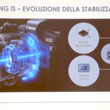 Canon EOS R è la nuova mirrorless di Canon ma anche un sistema per i prossimi 30 anni
