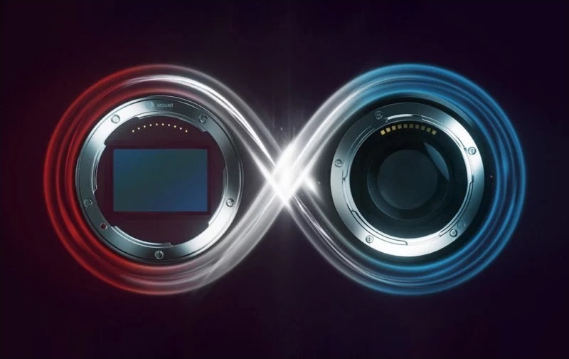 Da Panasonic due fotocamere full frame e con Sigma e Leica il sistema full frame L