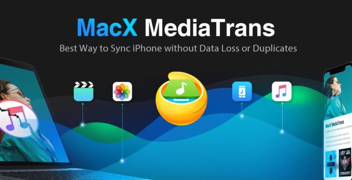 Scarica Gratis il software per copiare tutto da iPhone senza iTunes: Macx MediaTrans