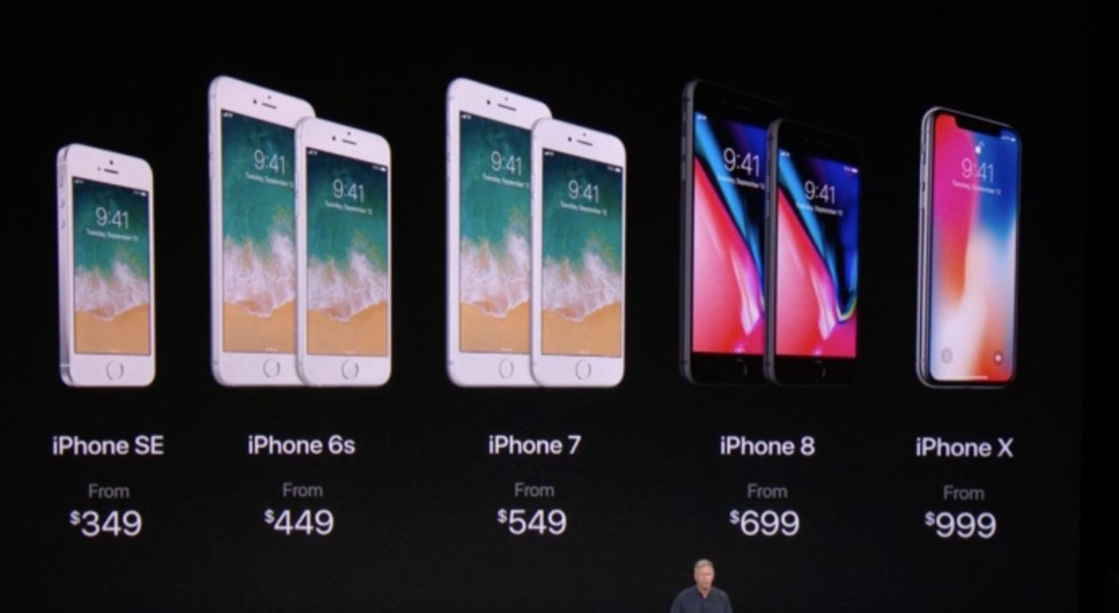 Prezzi iPhone 2018: Apple sempre più cara, una strategia che paga Prezzi iPhone 2018: Apple sempre più cara, una strategia che paga