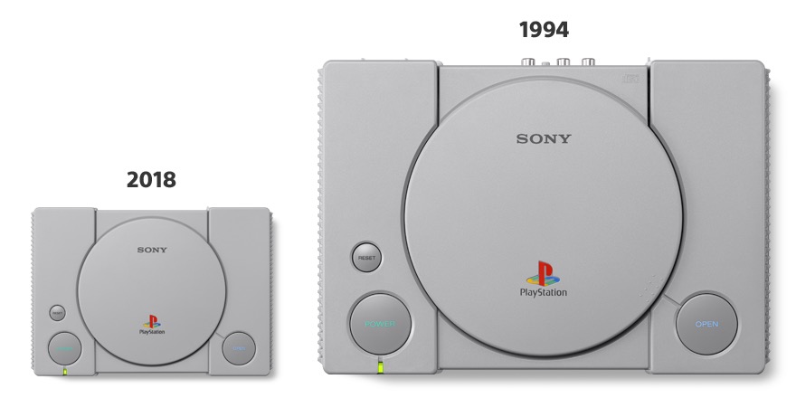 Sony copia Nintendo, in arrivo Playstation Classic
