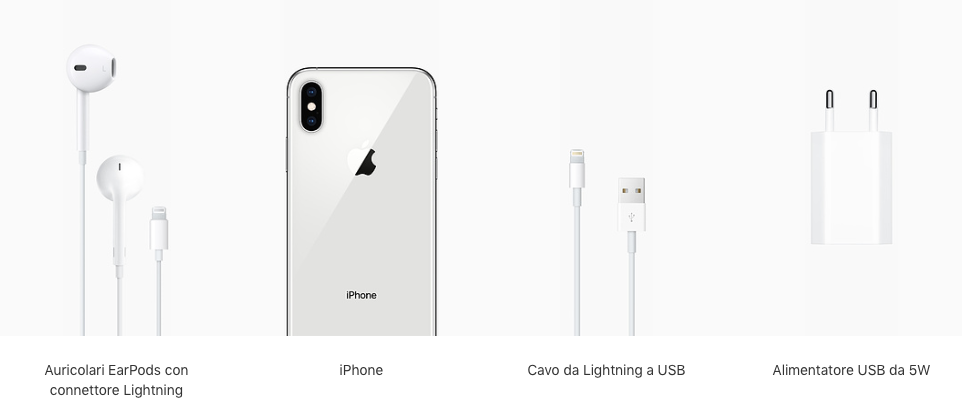 iPhone XS e XR non avranno l’ adattatore jack cuffie nella scatola