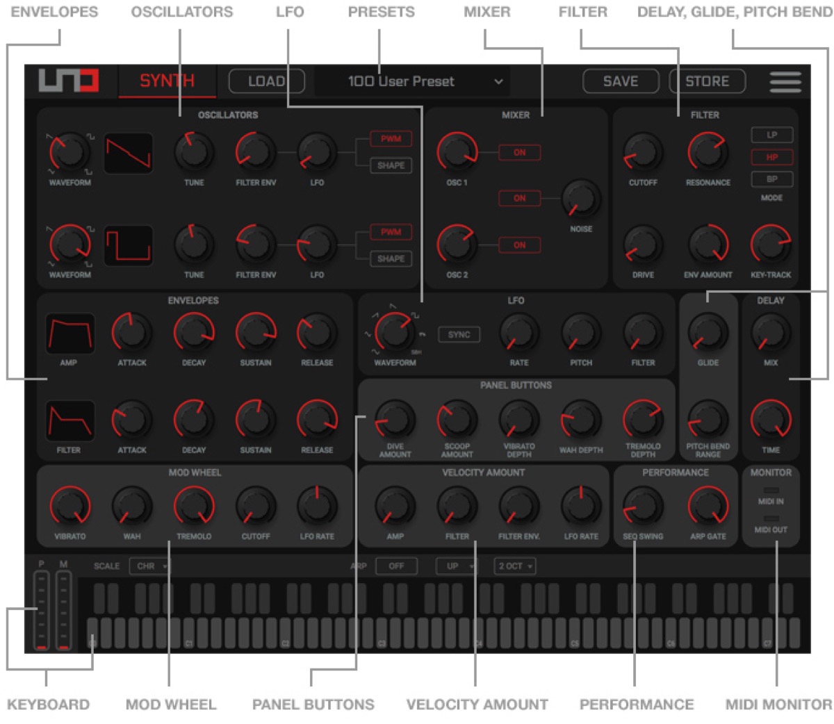 UNO Synth Editor, l’app per controllare il sintetizzatore di IK da Mac, PC e iOS UNO Synth Editor, l’app per controllare il sintetizzatore di IK da Mac, PC e iOS