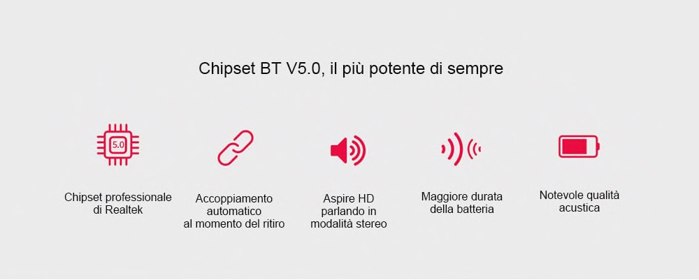 QCY T1C, gli auricolari wireless che sfidano AirPods a soli 22 euro