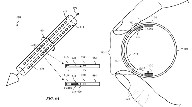 Brevetto Apple Pencil