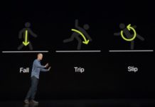 Cade in bici, Apple Watch avvisa il figlio che corre in soccorso Rilevamento cadute Apple Watch 4 pronto a salvare già una vita umana