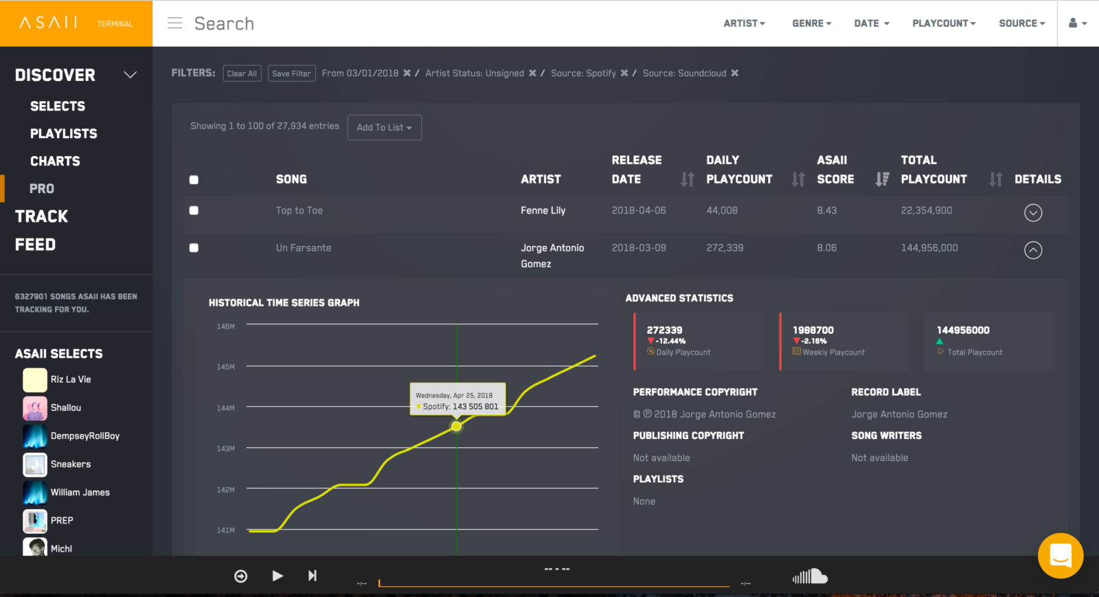 Apple ha comprato Asaii, piattaforma musicale per scoprire talenti