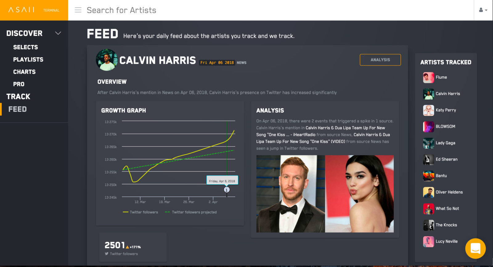 Apple ha comprato Asaii, piattaforma musicale per scoprire talenti