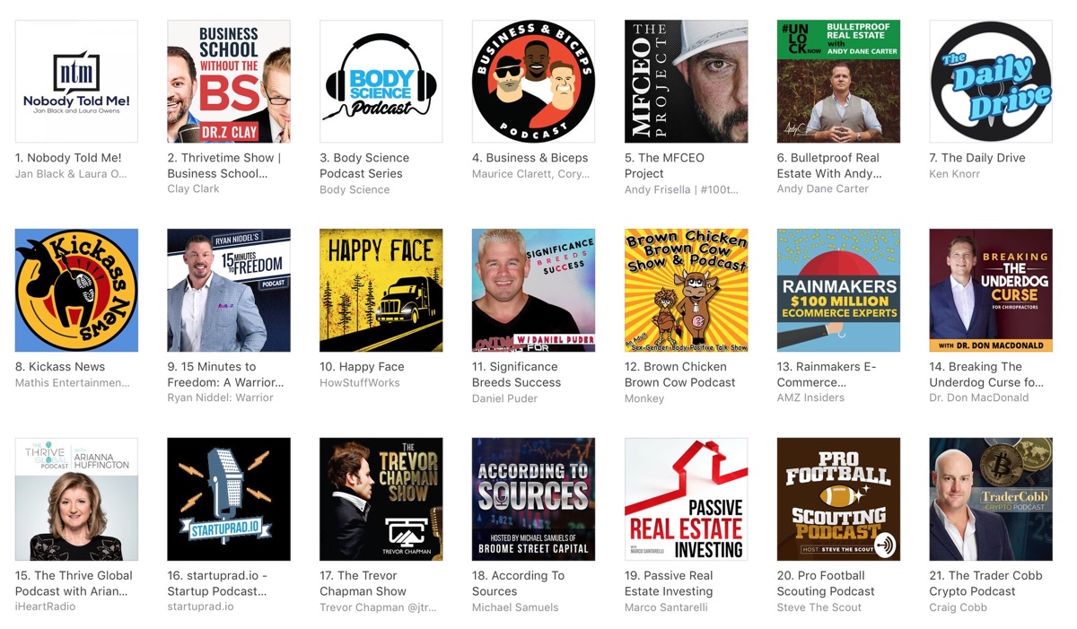 Apple corregge la classifica dei podcast manipolata dalle click farm Apple corregge la classifica dei podcast manipolata dalle click farm