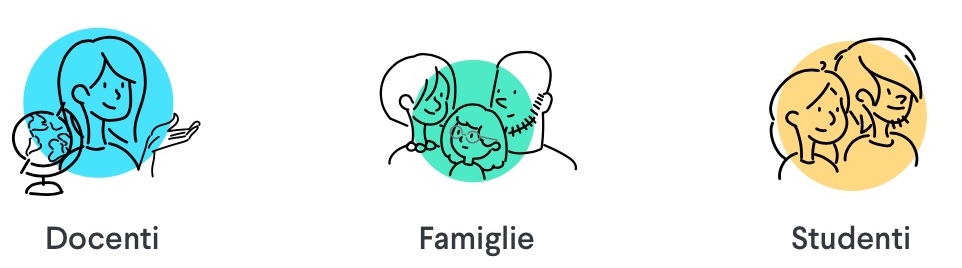 Con Deascuola.it la scuola diventa digitale per studenti, famiglie e insegnanti