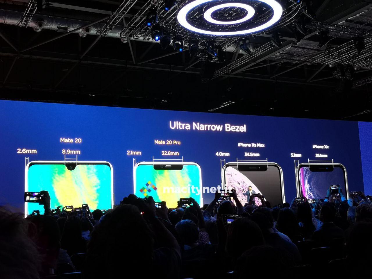 Ecco Huawei Mate 20, foto e caratteristiche