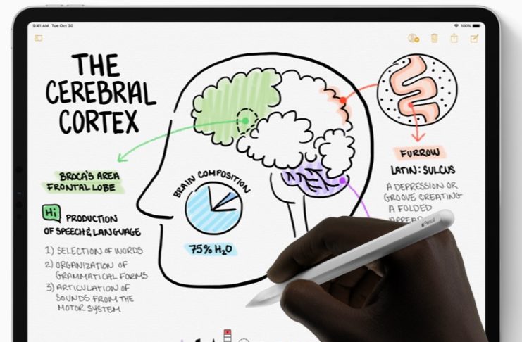 Ecco i nuovi iPad Pro 2018, tutto schermo con Face ID e USB Type-C