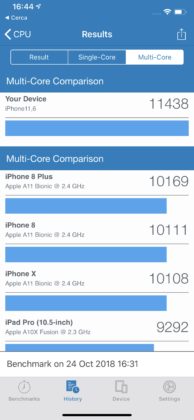 Unboxing iPhone XR italiano e prime impressioni d&#8217;uso