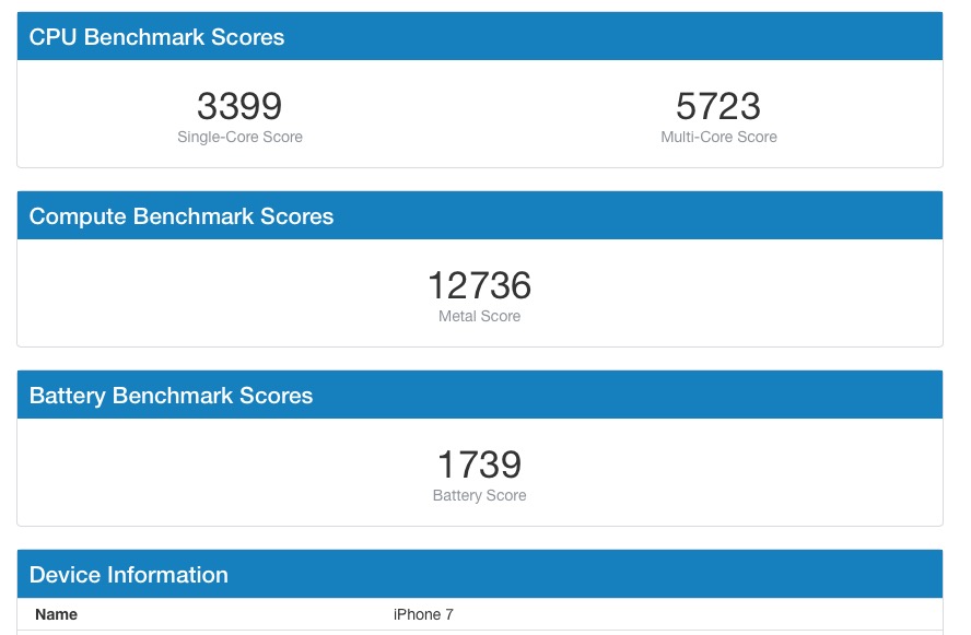 iPhone 7: come è fatto, dove comprarlo, a chi ancora conviene